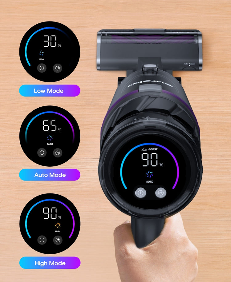LED Display, Clear Status at a Glance