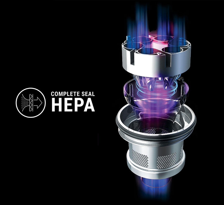 Complete Seal HEPA Filtration