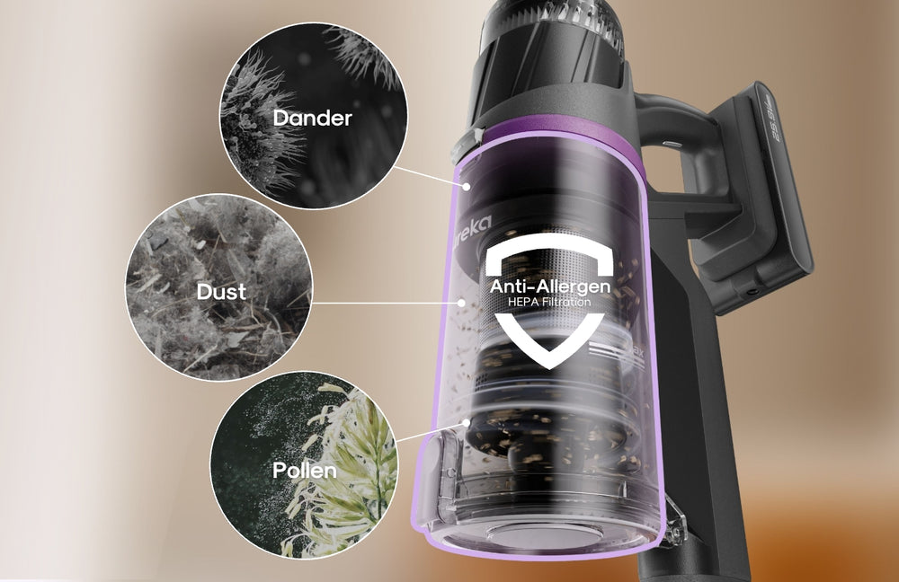 HEPA Filter with Complete Seal Technology and Anti-allergenic