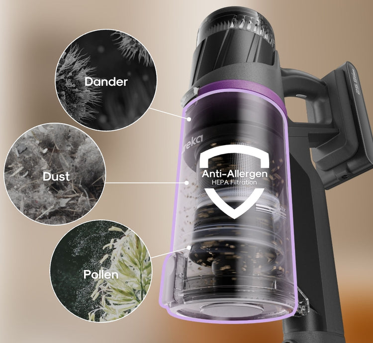 HEPA Filter with Complete Seal Technology and Anti-allergenic