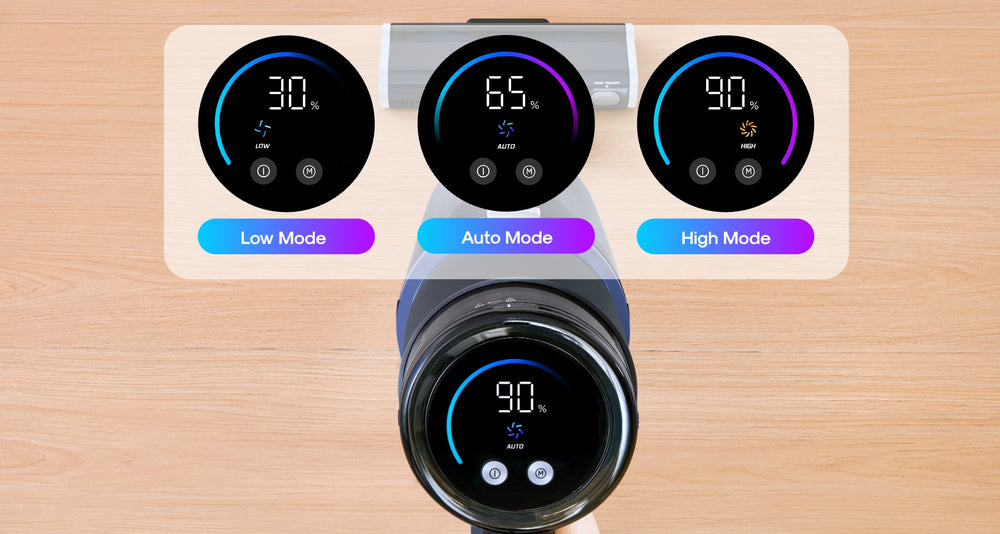 LED Display, Clear Status at a Glance