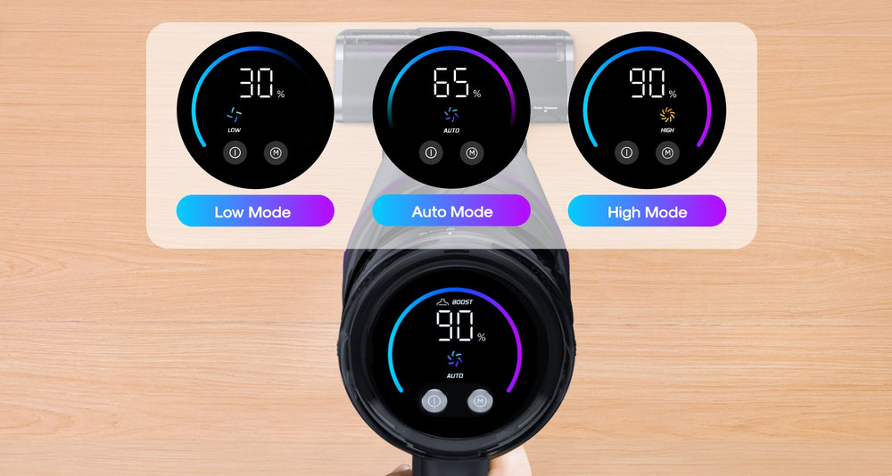 LED Display, Clear Status at a Glance